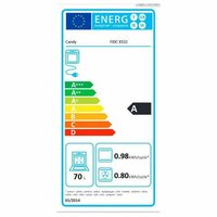 Oven Candy FIDCX532 65 L 2