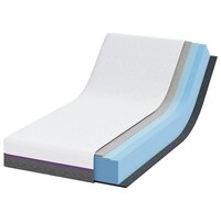 Matras Wit en Grijs 80 x 160 cm Jacquard stof 3