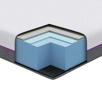 Matras Wit en Grijs 80 x 160 cm Jacquard stof 10