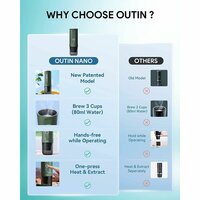 Express Koffiemachine Outin NESPRESSO 7