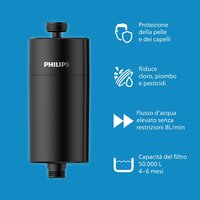 Verstuiverfles Philips Plastic 2