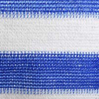 Balkonscherm 90x300 cm HDPE blauw en wit 3