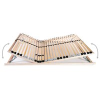 Lattenbodem met 28 latten 7 zones 120x200 cm 2