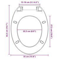 Toiletbril soft-close ovaal groen 12