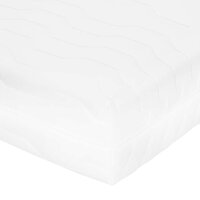 Matras 7 Zone 20 cm pocketvering H2 80x200 cm  5