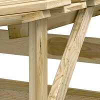 Pergola&amp;apos;s met dak 2 st 100x90x100 cm ge&amp;iuml;mpregneerd grenenhout 7