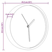 Wandklok &amp;Oslash;25,5 cm polystyreen en glas blauw 7