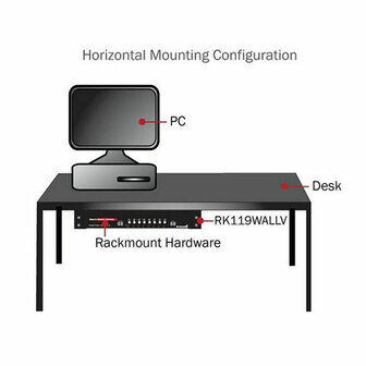 PC houder Startech RK419WALLV 3