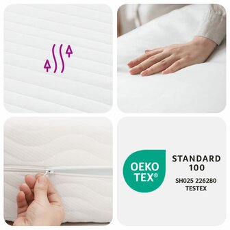 Schuimmatras 7 zones hardheid 20 ILD 90x200 cm wit 8