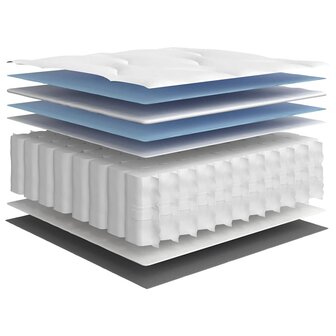 Pocketveringmatras middelhard 70x200 cm 7