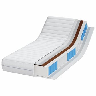 Matras Wit 80 x 160 cm Pocketvering 3