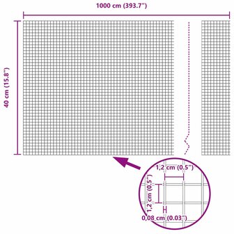 Gelaste draadhek Groen 0.4 x 10 m 8