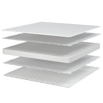 Traagschuimmatras 80x160x17 cm Zacht wit 7