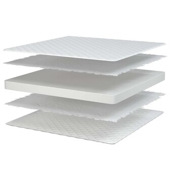 Traagschuimmatras 140x190x17 cm Zacht wit 7