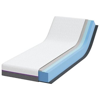 Matras Wit en Grijs 80 x 200 cm Jacquard stof 3