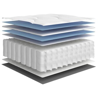 Pocketveringmatras middelhard 80x200 cm 7