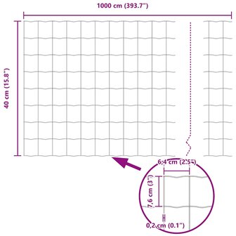 Euro Hek Groen 0,4 x 10 m PVC-gecoat ijzer 9