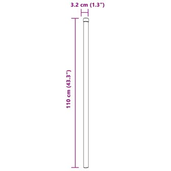 Afrasteringspaal 2 pcs Zilver 110 cm Poedergecoat staal 6