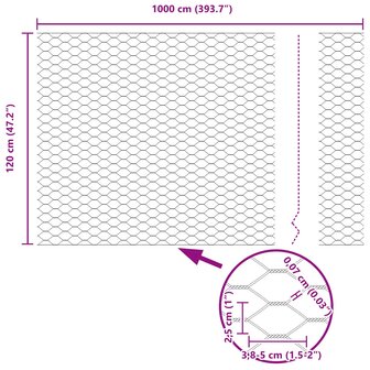 Hexagon Hek Groen 1,2 x 10 m PVC 9