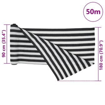 Privacynet 75 g/m&sup2; 1,8x50 m HDPE antracietkleurig en wit 8