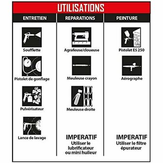 Luchtcompressor MECAFER 425523 Horizontaal Stil 8 bar 24 L 6