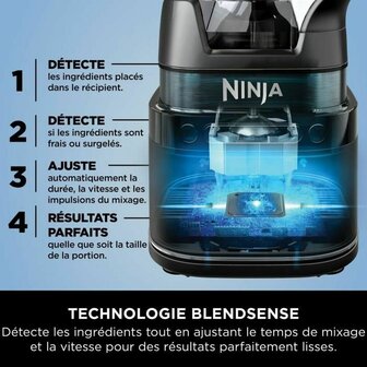 Blender NINJA Zwart Staal 1200 W 2,1 L 5