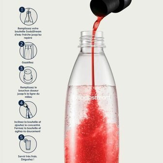 Sodamachine sodastream 6