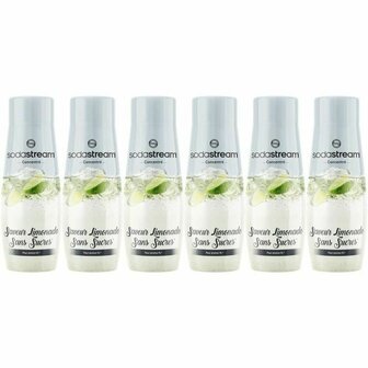 Sodamachine sodastream 1