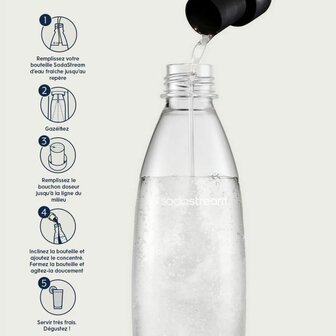 Sodamachine sodastream 6
