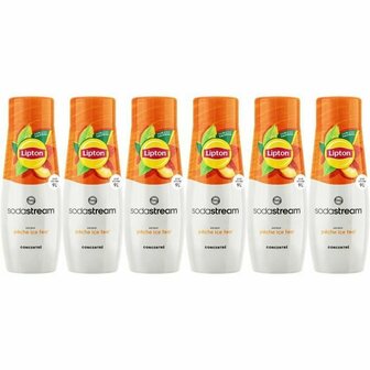 Sodamachine sodastream 1