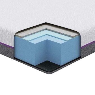 Matras Wit en Grijs 80 x 160 cm Jacquard stof 10