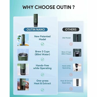 Express Koffiemachine Outin NESPRESSO 7