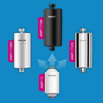 Verstuiverfles Philips Plastic 4