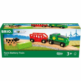 Trein Brio Farm battery train 2