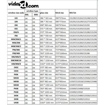 Rolgordijn verduisterend zwart P08/408 7