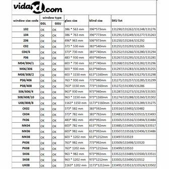 Rolgordijn verduisterend zwart U08/808 7