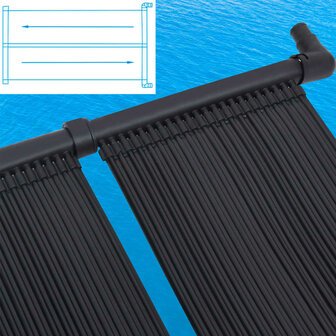 Solarverwarmingspanelen voor zwembad 4 st 80x310 cm 3