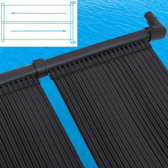 Solarverwarmingspaneel voor zwembad 80x310 cm 3