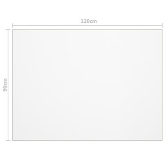Tafelbeschermer 120x90 cm 1,6 mm PVC transparant 6