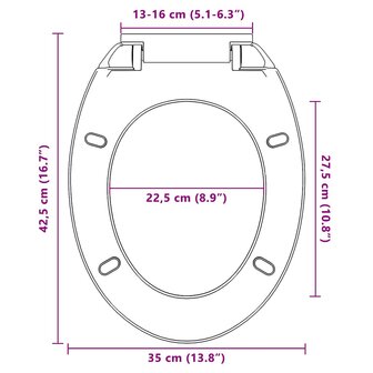 Toiletbril soft-close ovaal groen 12