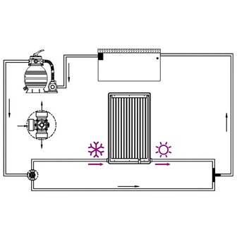 Zwembadverwarmingspaneel solar gebogen 72,5x46 cm 11