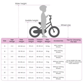 Kinderfiets 12 Inch voor 2-4 jaar oud Lichtblauw 9