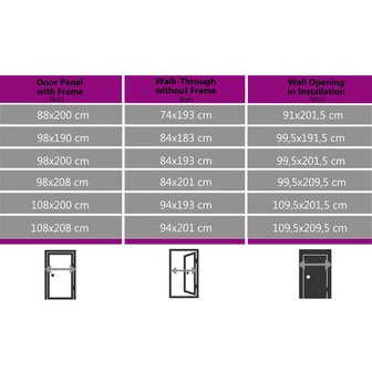 Voordeur 110x210 cm aluminium en PVC wit 9