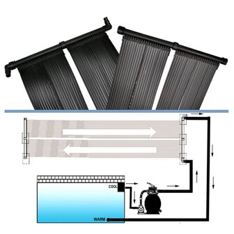 Solarverwarmingspanelen voor zwembad 6 st 80x620 cm 5