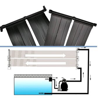 Solarverwarmingspaneel voor zwembad 80x620 cm 5