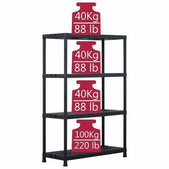 Opbergrekken 2 st 220 kg 90x40x138 cm kunststof zwart 7