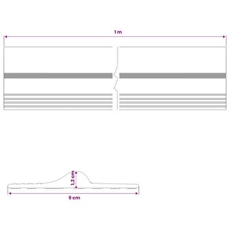 Drempelprofiel voor garagedeurZwart en Geel 12 x 90 mm 1 m PVC 8