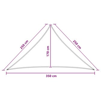 Schaduwdoek 2,5 x 2,5 x 3,5 m HDPE Driehoekig 8