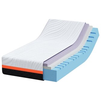 Matras Wit en Grijs 80 x 160 cm Jacquard stof 3