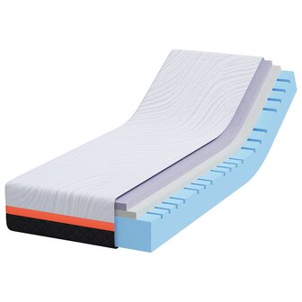 Matras Wit en Grijs 70 x 200 cm Jacquard stof 3